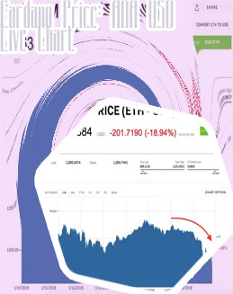 Ada crypto stock price