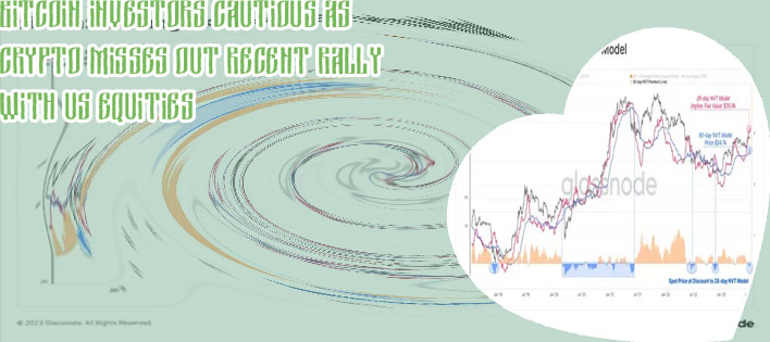 Bitcoin news