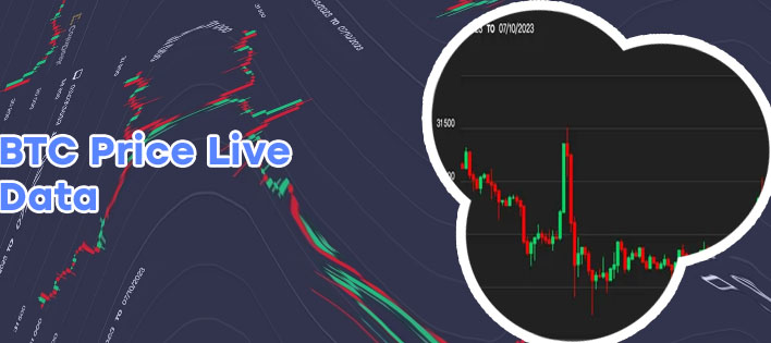 Bitcoin price binance