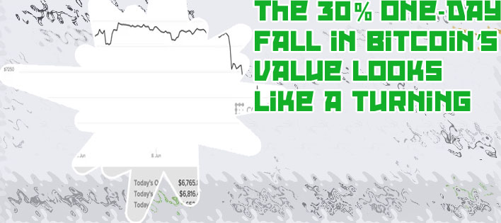 Bitcoin price falls