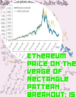 Bitcoin price in 2000