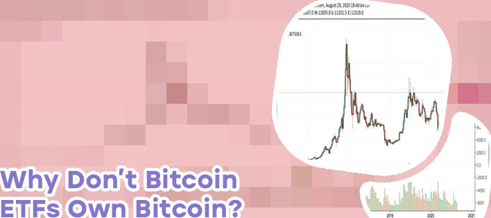 Bitcoin stock price today