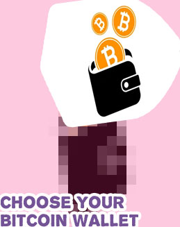 Bitcoin waller