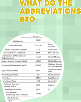 Btc abbreviation