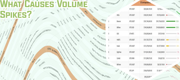 Btc exchange volume