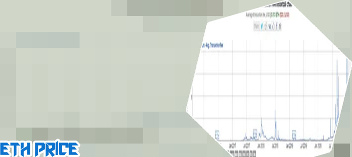 Eth cost