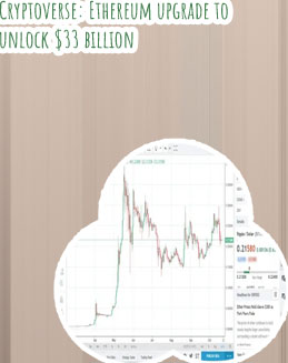 Ether prices