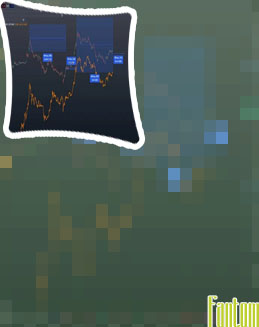 Fantom crypto price chart