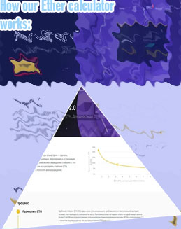 How much is eth