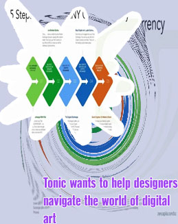 How to buy tonic crypto