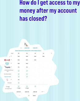 How to close my cryptocom account