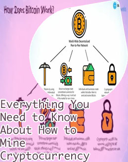 How to get into crypto mining
