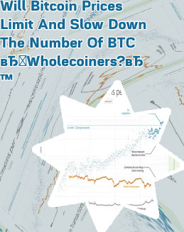 Limit of bitcoin