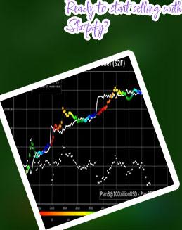Plans to bitcoin transfers