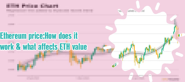 Price of ethereum