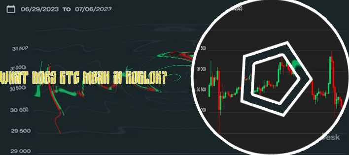 What does btc mean